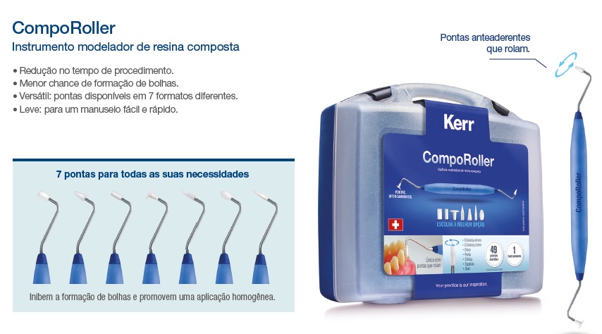 Infográfico do produto Kit Modelador de Resina CompoRoller Infográfico do produto Kit Modelador de Resina CompoRoller